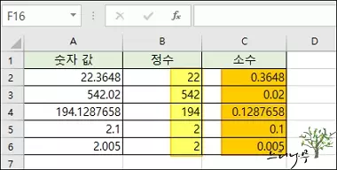 Read more about the article 엑셀에서 숫자의 정수 부분만 또는 소수 부분만 가져오는 방법(TRUNC 함수 사용)