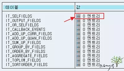 SAP 데이터베이스 테이블을 직접 업데이트하는 방법(SE16N_INTERFACE) 4