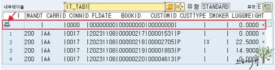 Read more about the article SAP ABAP 인터널테이블(Internal Table)과 작업 영역(Work Area)의 차이점 설명