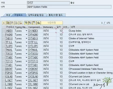 Read more about the article ABAP System Fields – SYST 시스템 필드 주요 구성요소 설명