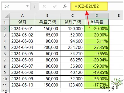 Read more about the article 엑셀에서 백분율 변화(변동률)를 계산하는 방법 2가지