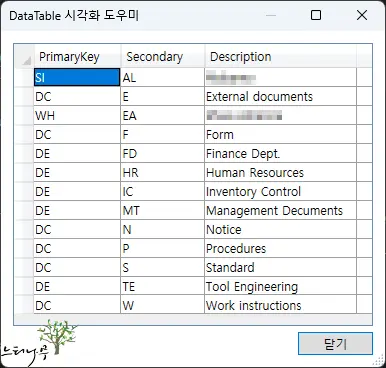 C# DataTable 정렬(Sort) 방법 3가지(여러 컬럼 조합해서 정렬) 1