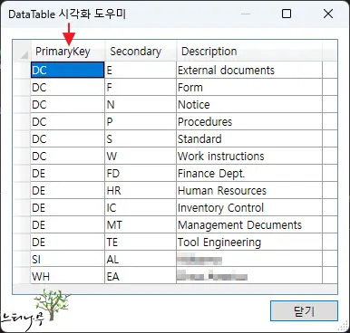 C# DataTable 정렬(Sort) 방법 3가지(여러 컬럼 조합해서 정렬) 2