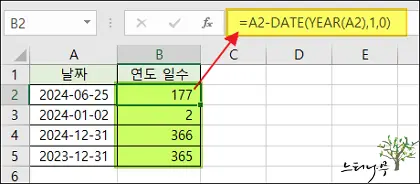 Read more about the article 엑셀에서 특정 날짜의 연중 일수를 구하는 방법(연도 일수 계산)