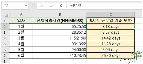 Read more about the article 엑셀에서 시간을 8시간 근무일 기준으로 변환하는 방법 2가지