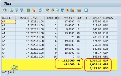 Read more about the article SAP ALV 통화별(화폐 단위) 및 수량 단위별 합계를 표시하는 방법(필드 총계 표시)