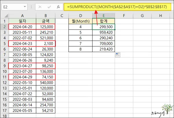 엑셀에서 년도는 무시하고 월별 합계를 계산하는 방법(년도별 합계, 일별 합계)