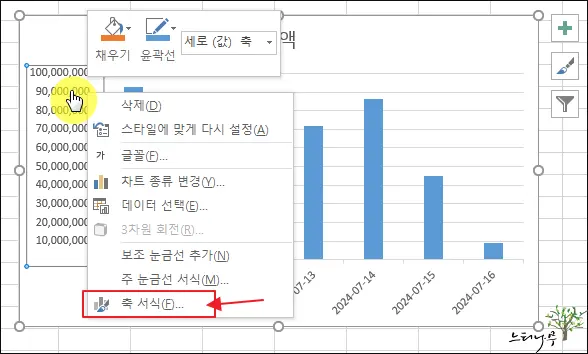 엑셀 차트 축 표시 단위를 천, 백만, 억, 조 단위로 표시하는 방법(축 표시 형식 변경) 4