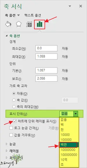 엑셀 차트 축 표시 단위를 천, 백만, 억, 조 단위로 표시하는 방법(축 표시 형식 변경) 5