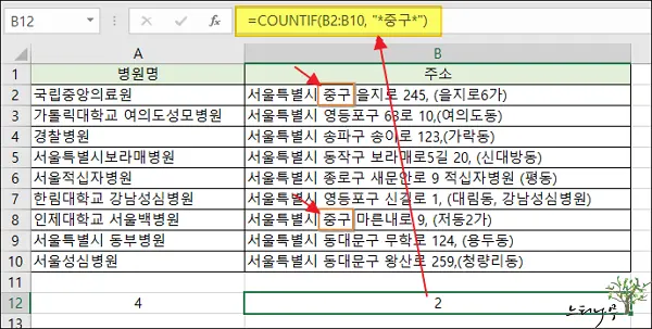 Read more about the article 엑셀 수식에서 와일드카드(?, *, ~) 활용 방법(수식 텍스트 매칭 확장)