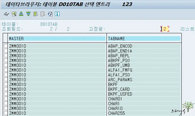 Read more about the article SAP ABAP 프로그램에서 사용 중인 Table 리스트 확인 방법 3가지