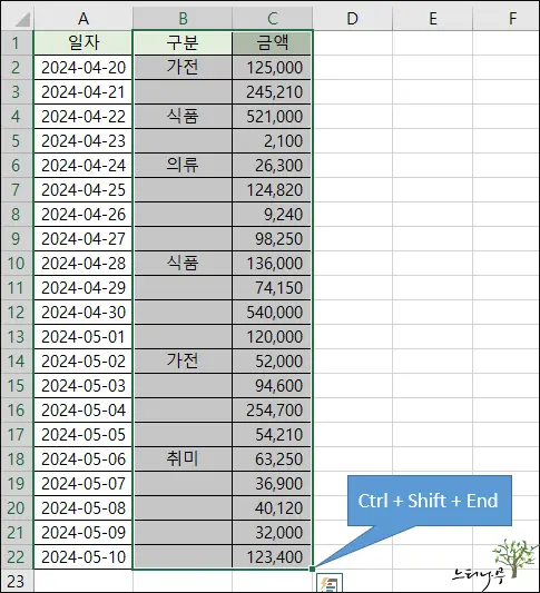 엑셀에서 빈 셀이 있는 열 전체 선택 방법 2가지(간단한 단축키 사용방법) 1