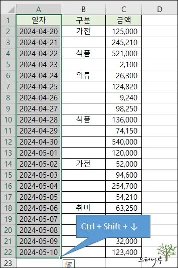 엑셀에서 빈 셀이 있는 열 전체 선택 방법 2가지(간단한 단축키 사용방법) 3