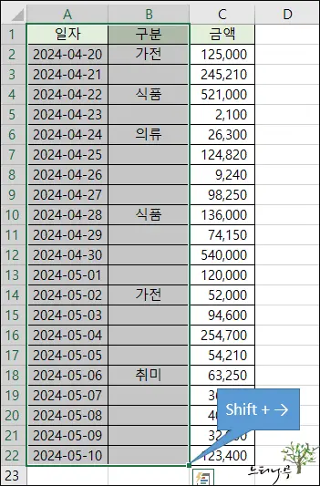 엑셀에서 빈 셀이 있는 열 전체 선택 방법 2가지(간단한 단축키 사용방법) 4