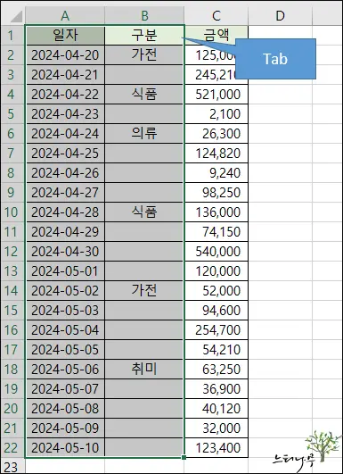 엑셀에서 빈 셀이 있는 열 전체 선택 방법 2가지(간단한 단축키 사용방법) 5