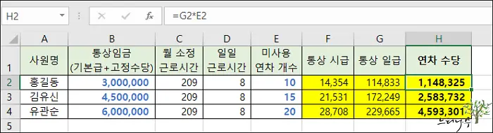 Read more about the article 연차 발생 기준 및 미사용 연차에 대한 연차수당 계산 방법(엑셀 자동계산 파일 첨부)