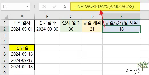 Read more about the article 엑셀에서 두 날짜 사이의 휴일(주말) 및 공휴일을 제외한 근무 일수 계산 방법