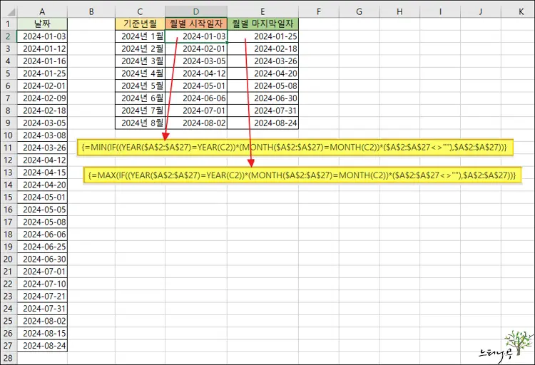 Read more about the article 엑셀 Excel 날짜 목록에서 월별 처음일자, 마지막일자를 찾는 방법(월별 시작일자, 종료일자 찾기)