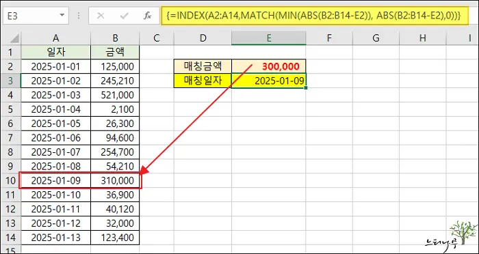 Read more about the article 엑셀 Excel 가장 가까운 일치 항목 찾는 방법(가장 가까운 값 찾기)