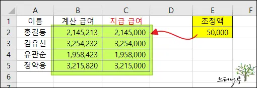 Read more about the article 엑셀 Excel 모든 셀에 동일한 값으로 연산(더하기, 빼기, 곱하기, 나누기) 실행 방법