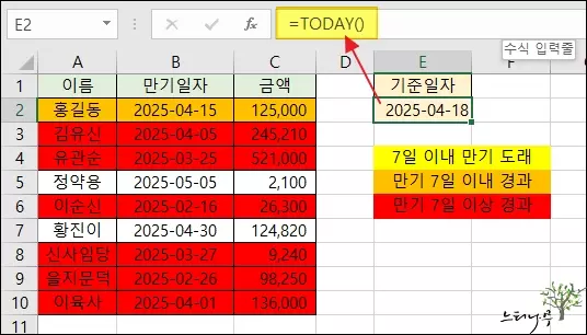 Excel 엑셀 날짜 기준으로 경과 기간에 따른 행 배경색 채우기 설정 방법(조건부 서식 행 색 채우기) 9