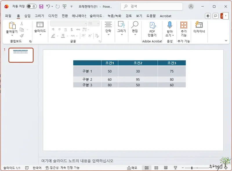 PowerPoint 파워포인트 표에서 행 높이, 열 너비를 모두 같게 조절하는 방법(표 레이아웃) 1