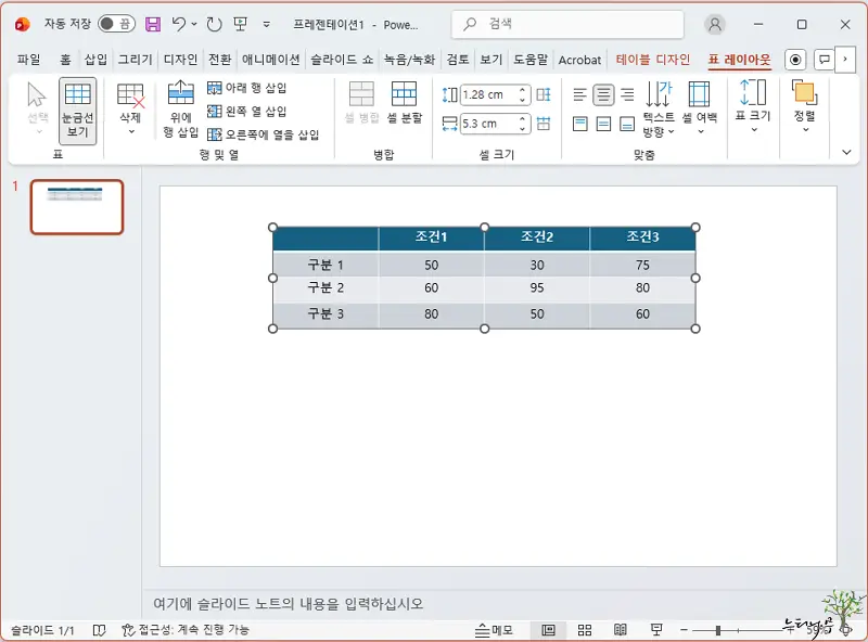 PowerPoint 파워포인트 표에서 행 높이, 열 너비를 모두 같게 조절하는 방법(표 레이아웃) 3