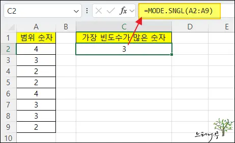 Read more about the article Excel 엑셀의 지정한 범위에서 가장 많은 빈도의 숫자를 찾는 방법 2가지(최빈수 구하기)