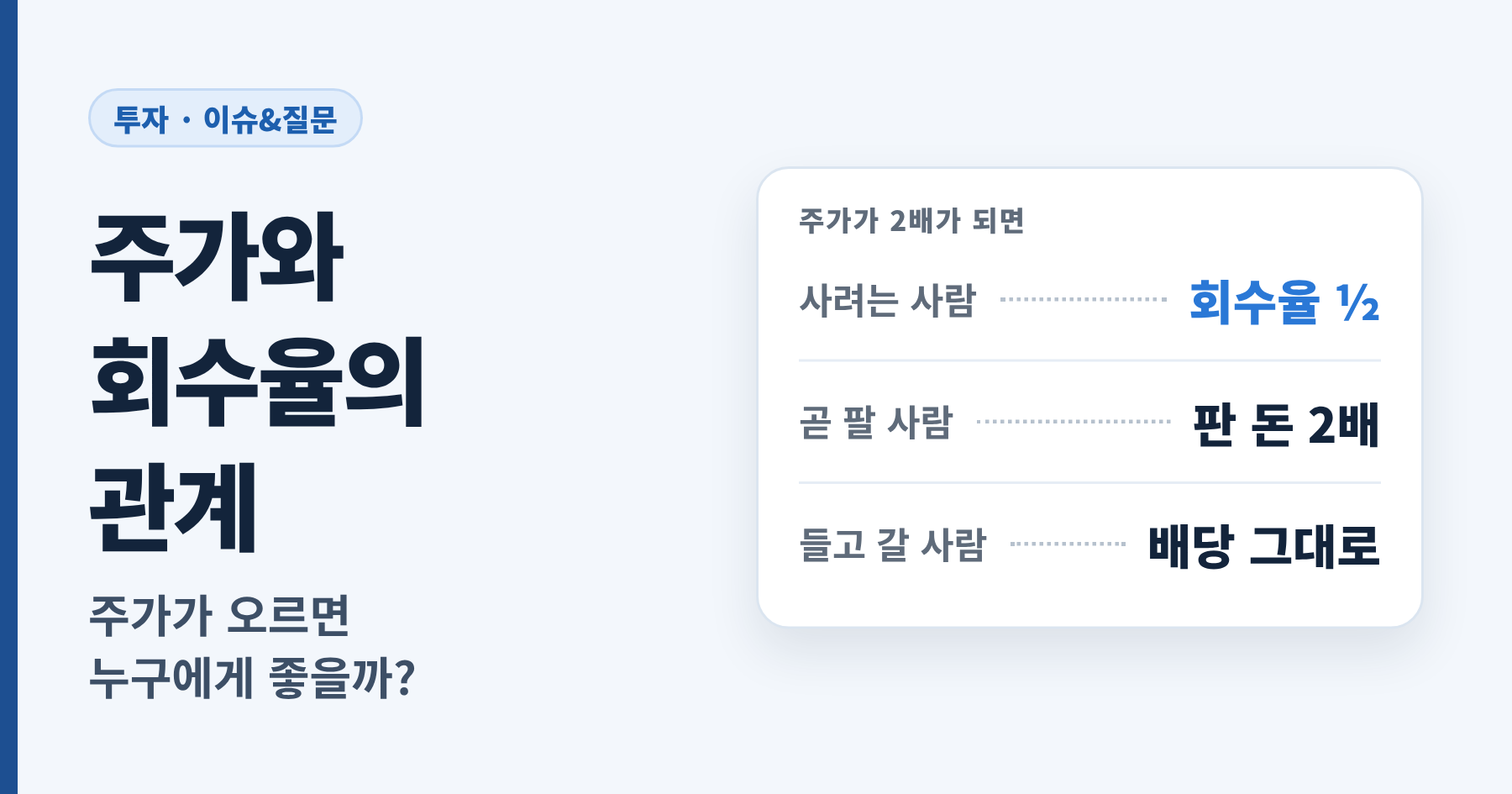 Read more about the article 주가와 회수율의 관계: 주가가 오르면 좋을까? 가진 사람과 살 사람의 답이 다른 이유